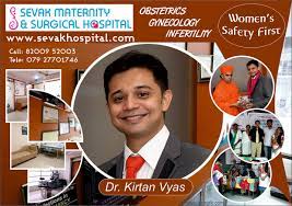 DR. VYAS KIRTAN M., M.S.  ( OB.  AND  GY. ) 