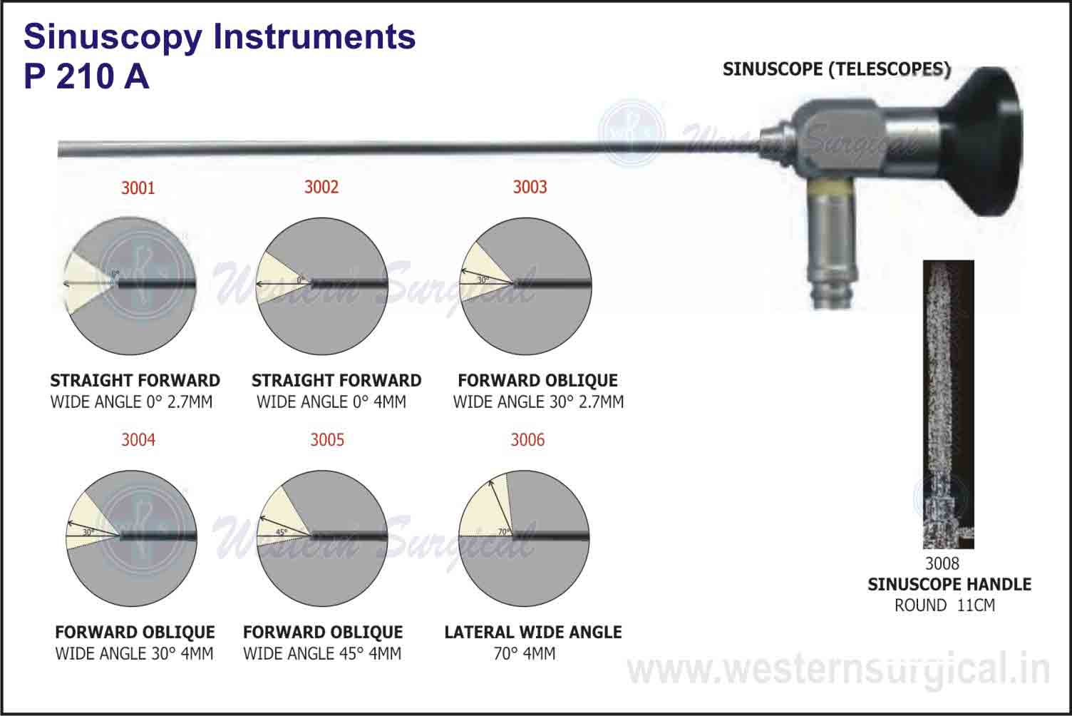 SINUSCOPE (TELESCOPES), SINUSCOPE HANDLE ROUND 11CM