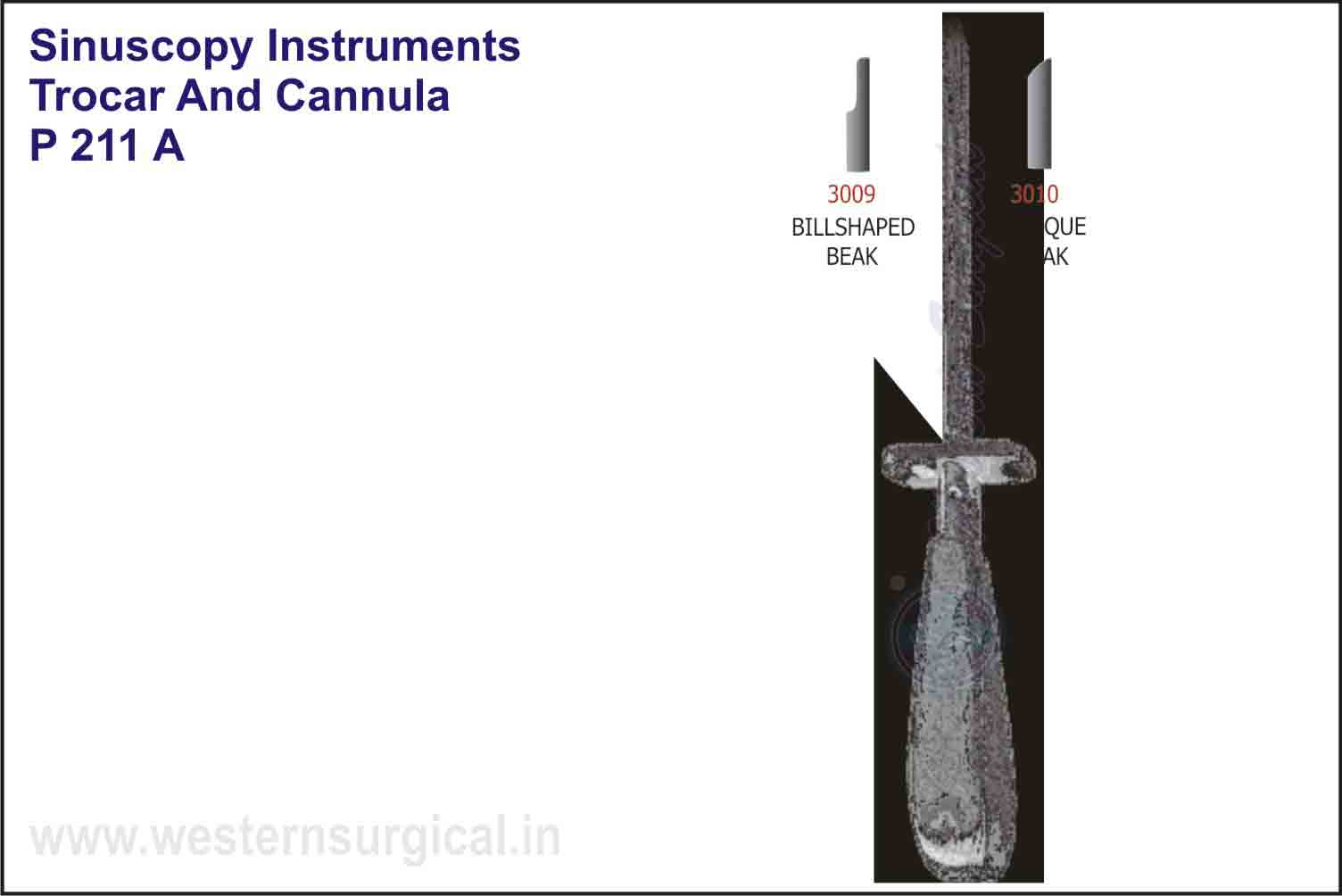 TROCAR AND CANNULA