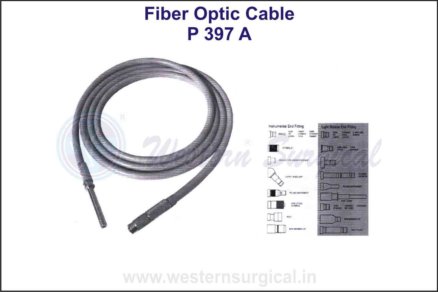 FIBER OPTIC CABLE   P 397 A