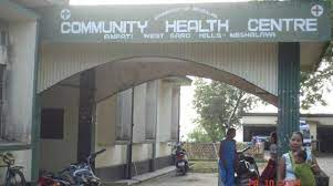 COMMUNITY  HEALTH  CENTER  -  KOLITHAD 